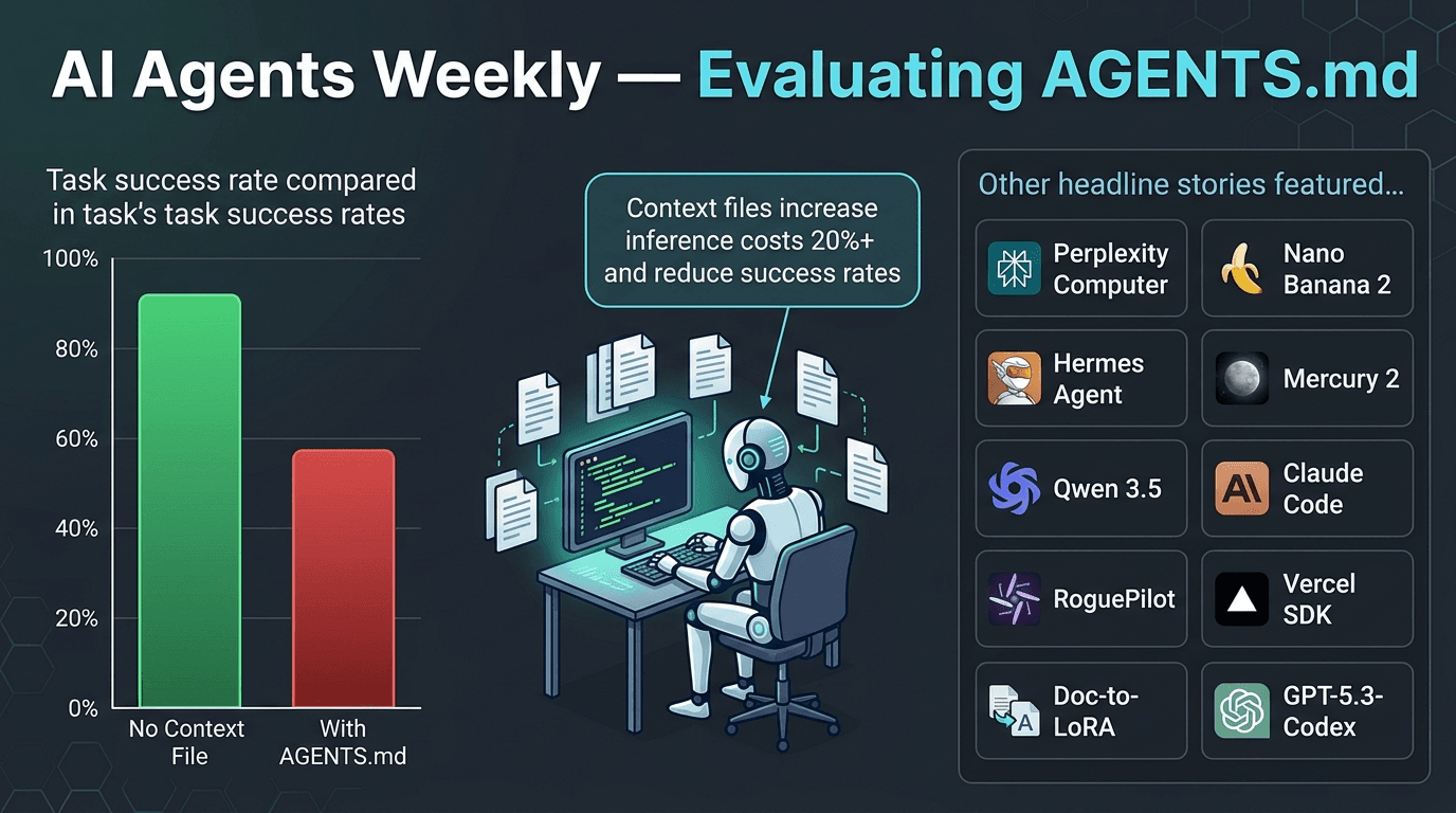 AI Agents Weekly: Evaluating Agents