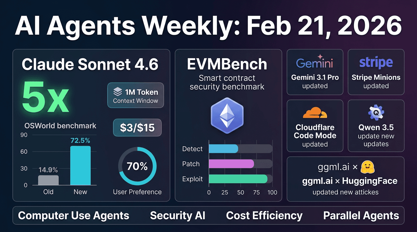 AI Agents Weekly: Claude Sonnet